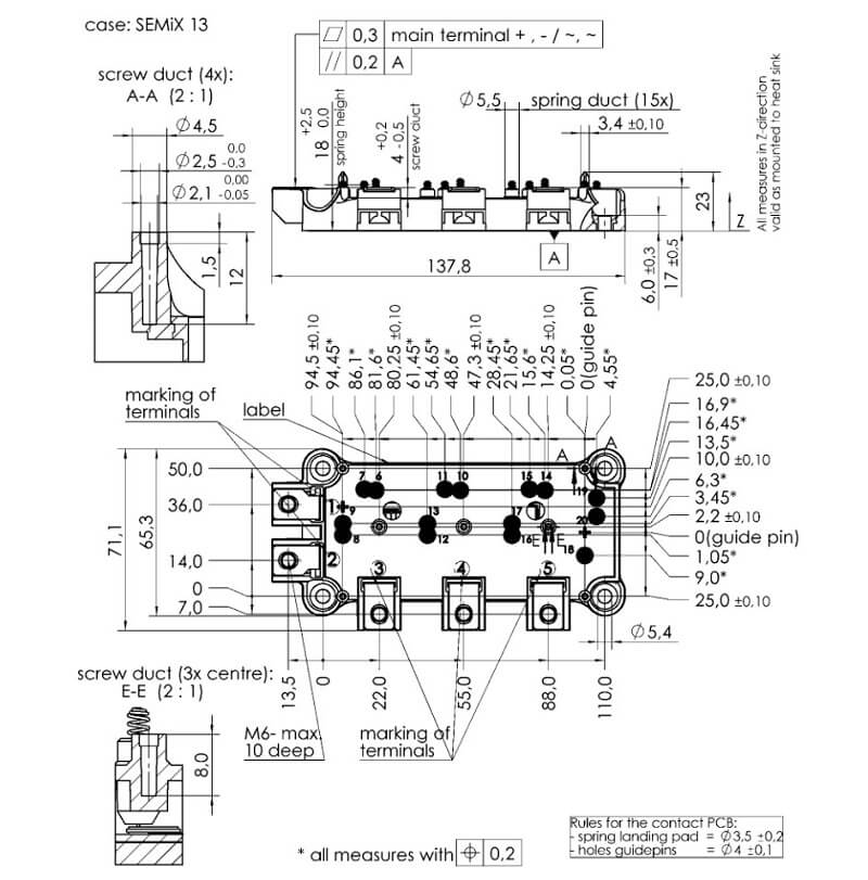 kich-thuoc-SEMIX71GD12E4S