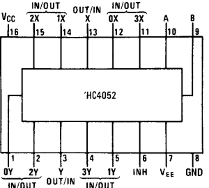 so-do-chan-MM74HC4052WM