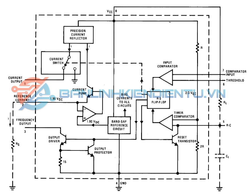 Filux Lm331 LM331, LM331N DIP-8 hàng nhập khẩu - Linh Kiện Độc