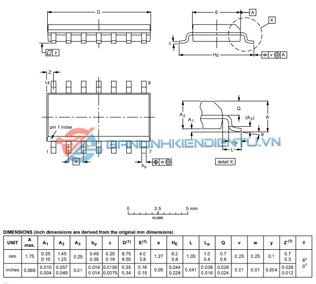 Kích thước chân của IC số 74HC74