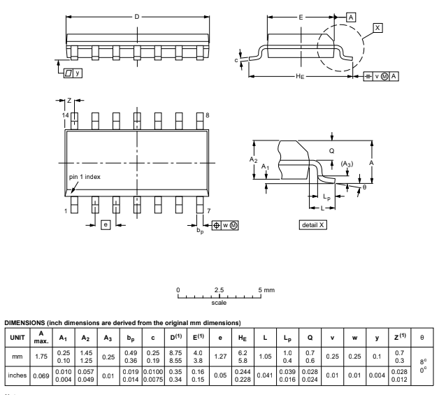 Kích thước IC SN74HC05DR (mm)