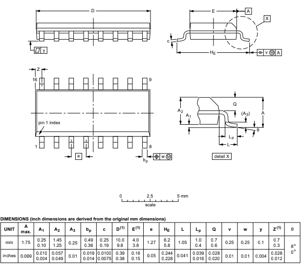 Kích thước IC SN74HC175DR (mm)