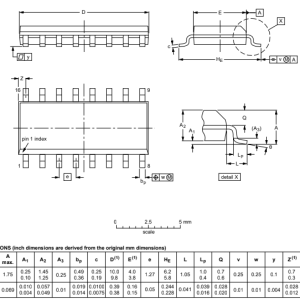 Kích thước IC 74HC595D (mm)