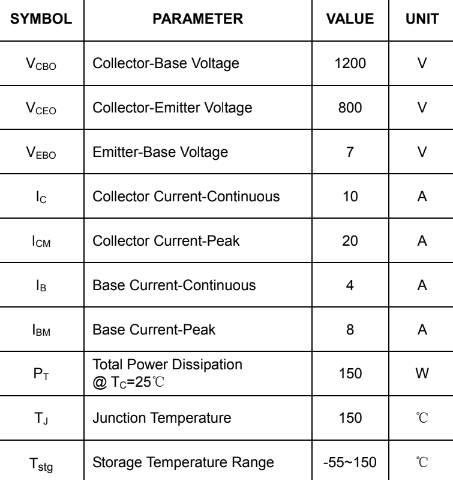 C4237, 2SC4237 Transistor NPN 10A/800V TO-3P (Tháo máy) - Linh Kiện Độc