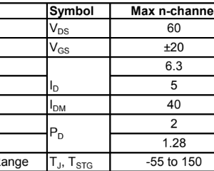 thong-so-AO4611