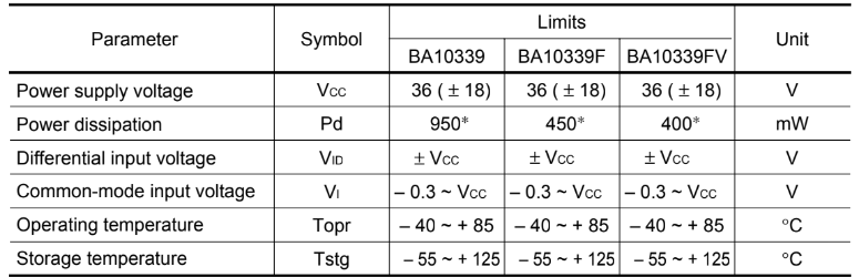 thong-so-BA10339