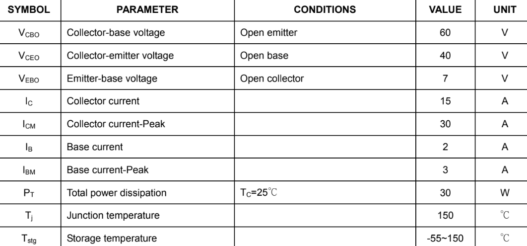 C4151, 2SC4151 Transistor NPN 60V/15A TO-220F Tháo Máy - Linh Kiện Độc