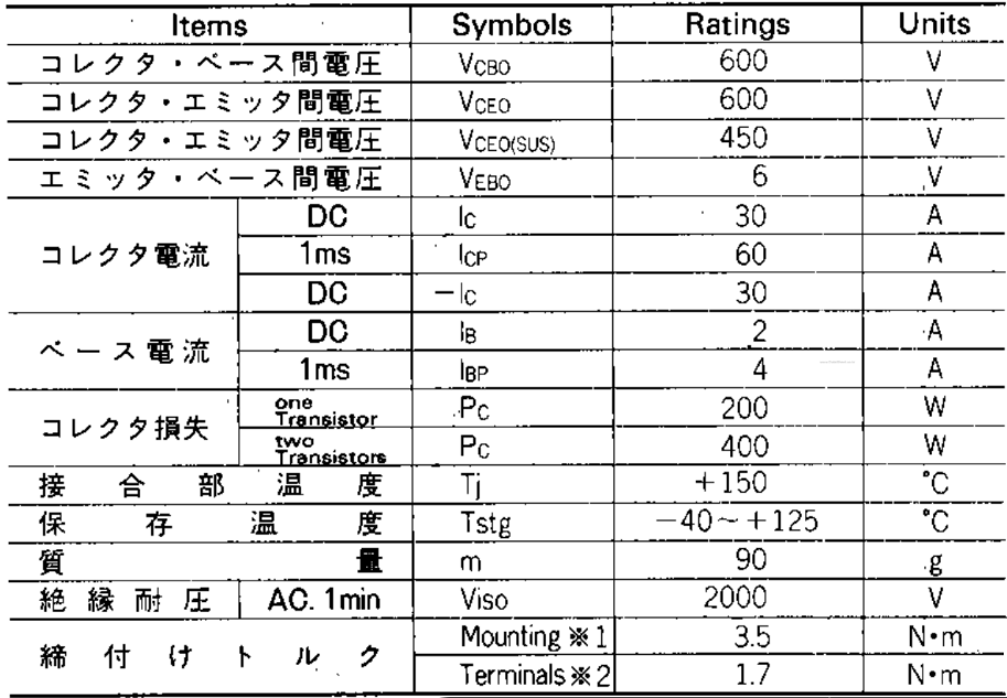 thong-so-EVK31-050A
