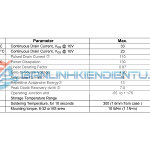 thông số kĩ thuật IRF540N