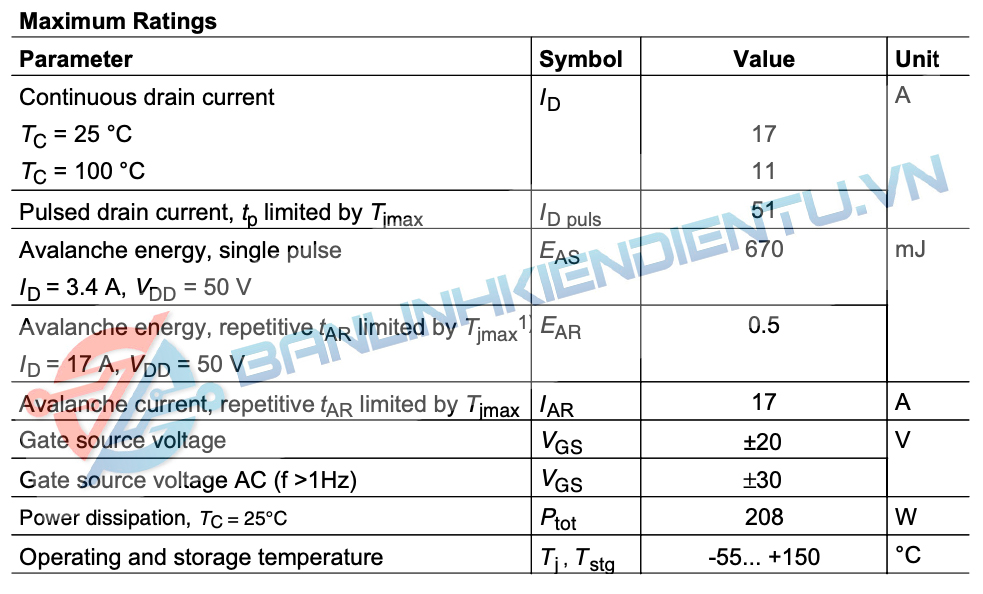 thông số SPW17N80C3