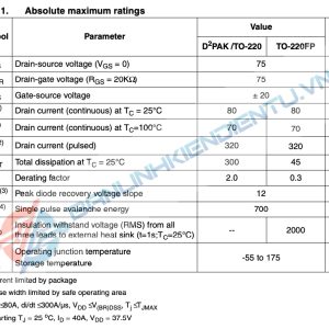 thông số kỹ thuật P75NF75B
