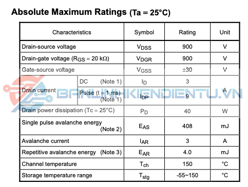 thông số kỹ thuật của K3564