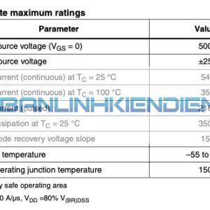 thông số kỹ thuật của STW55NM50N