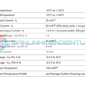 thông số ACPL-W455V