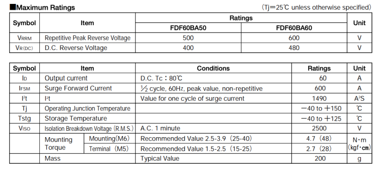 Thông số kĩ thuật DF60BA60